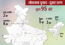 भारतमा आज दोस्रो चरणको मतदान सुरु